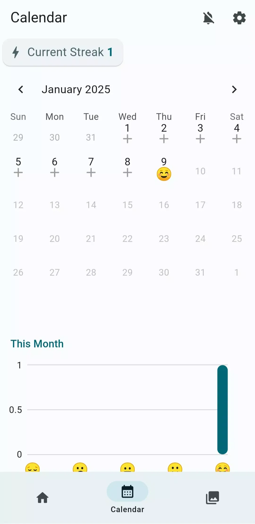 Memes Feelnotes screenshot