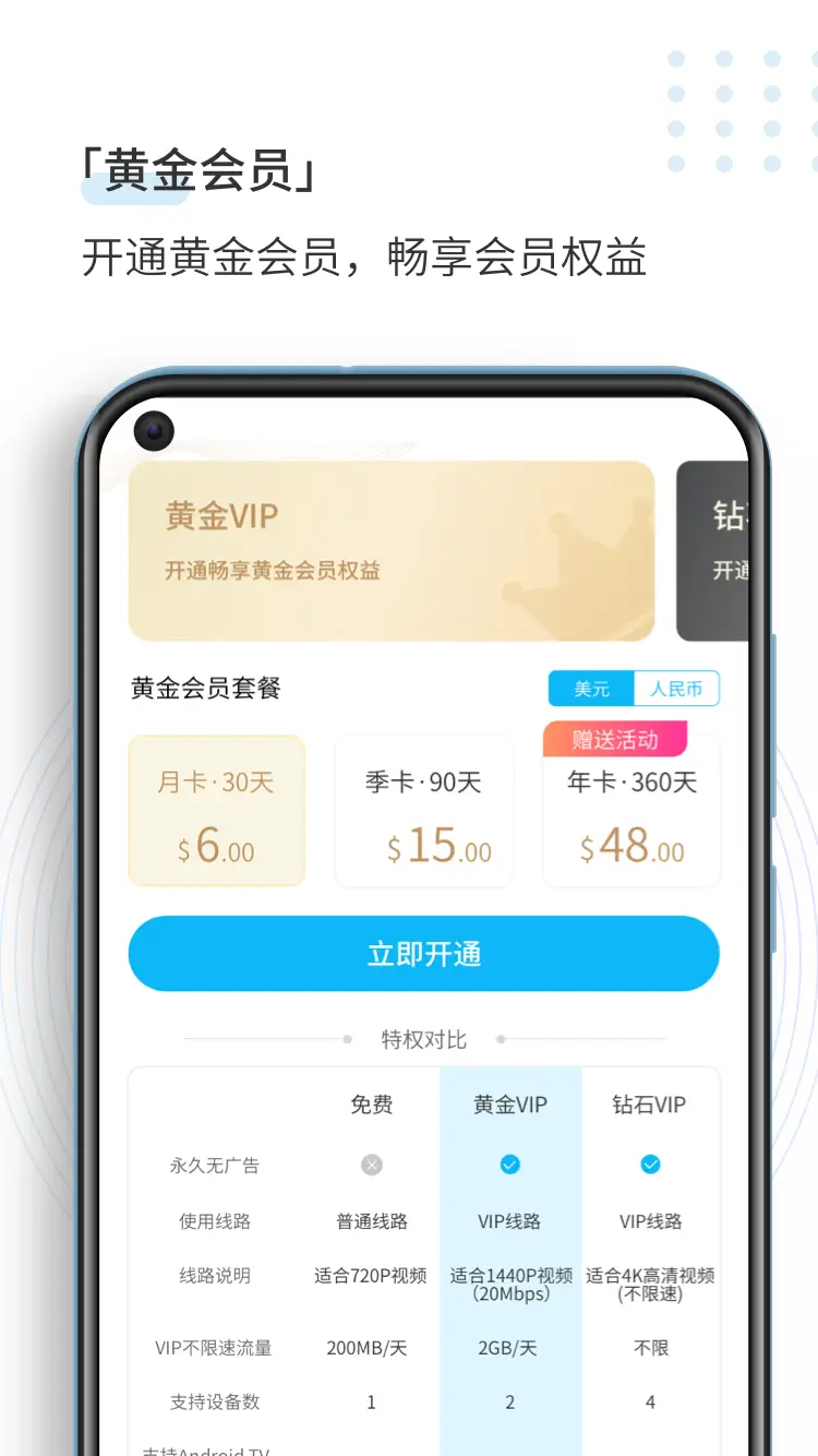SpeedCN screenshot